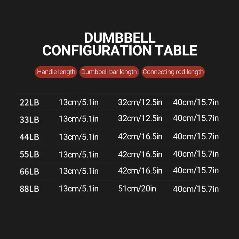 Adjustable Dumbbell Set Home Gym Strength Exercise Fitness equipment Baked paint Dumbbell Set