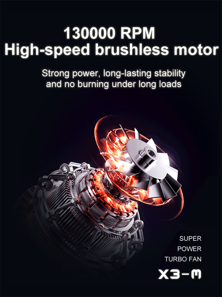 Newest 130000RPM Air Blower Turbo Jet Fan Electric Power Display Handheld Mini Dust Cleaner High Speed Duster Gun Cleaning Tool