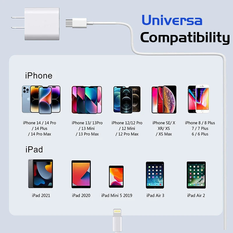 Original PD 20W Fast Charger For For iPhone 14 13 Pro Max 12 11 8 7 XR XS MAX iPad AirPods Quick Charger USB C Data Cord 1M 2M
