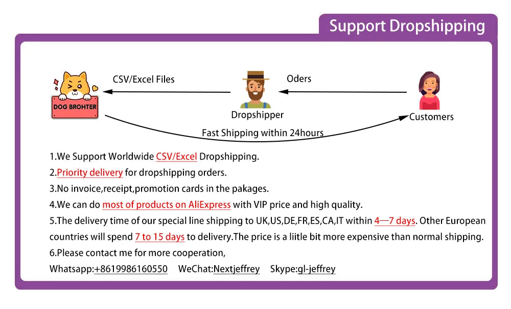 Barbell Shoulder Pads Thickened Non-slip Gym Fitness Weightlifting Squat Dumbbel Neck Support Protection Pad Strength Workout