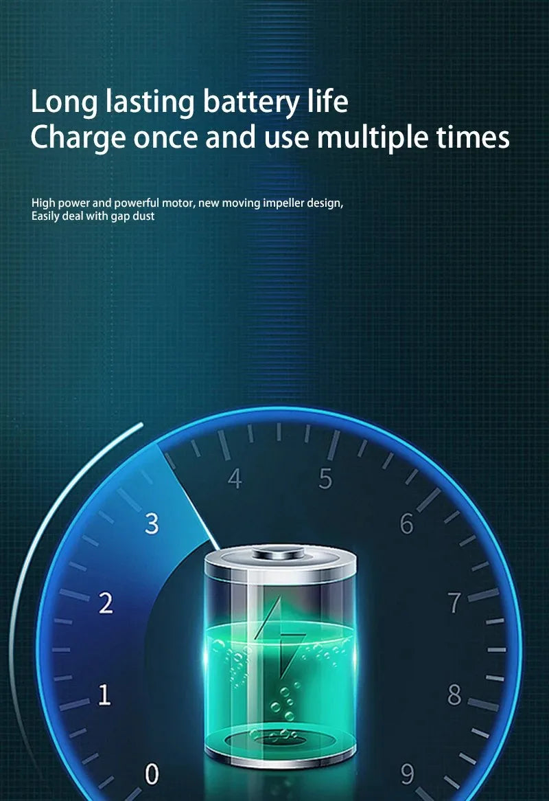 Xiaomi MIJIA Fully Automatic Sweeping Robot 3 In1 Sweep Vacuum Cleaner Mopping The Floor Home Smart RC Intelligent Sweeper