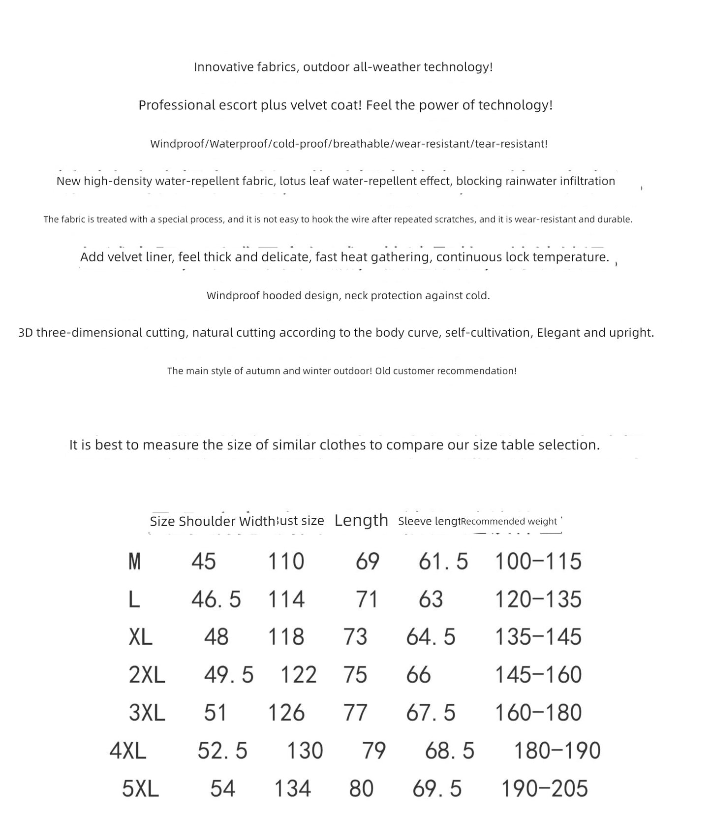 Trendy Warm Outdoor Fleece Lined Coat Windproof for Autumn and Winter