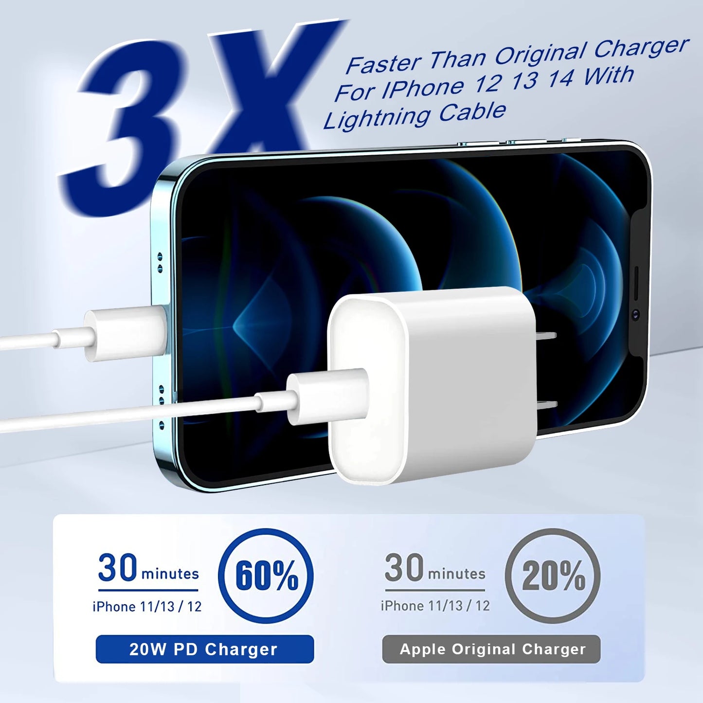 Original PD 20W Fast Charger For For iPhone 14 13 Pro Max 12 11 8 7 XR XS MAX iPad AirPods Quick Charger USB C Data Cord 1M 2M