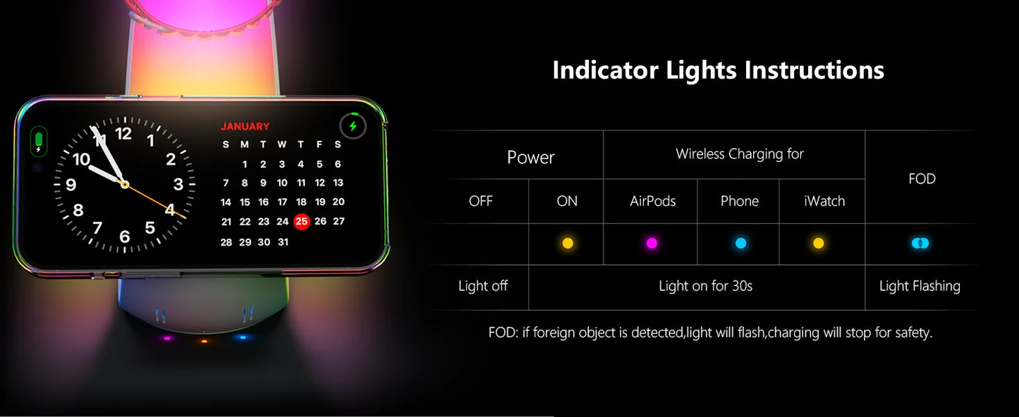 MagSafe Wireless Charger Air Pods Apple Watch Moon Phone Holder Night Light RGB Bedroom Office Home For iPhone Samsung iWatch