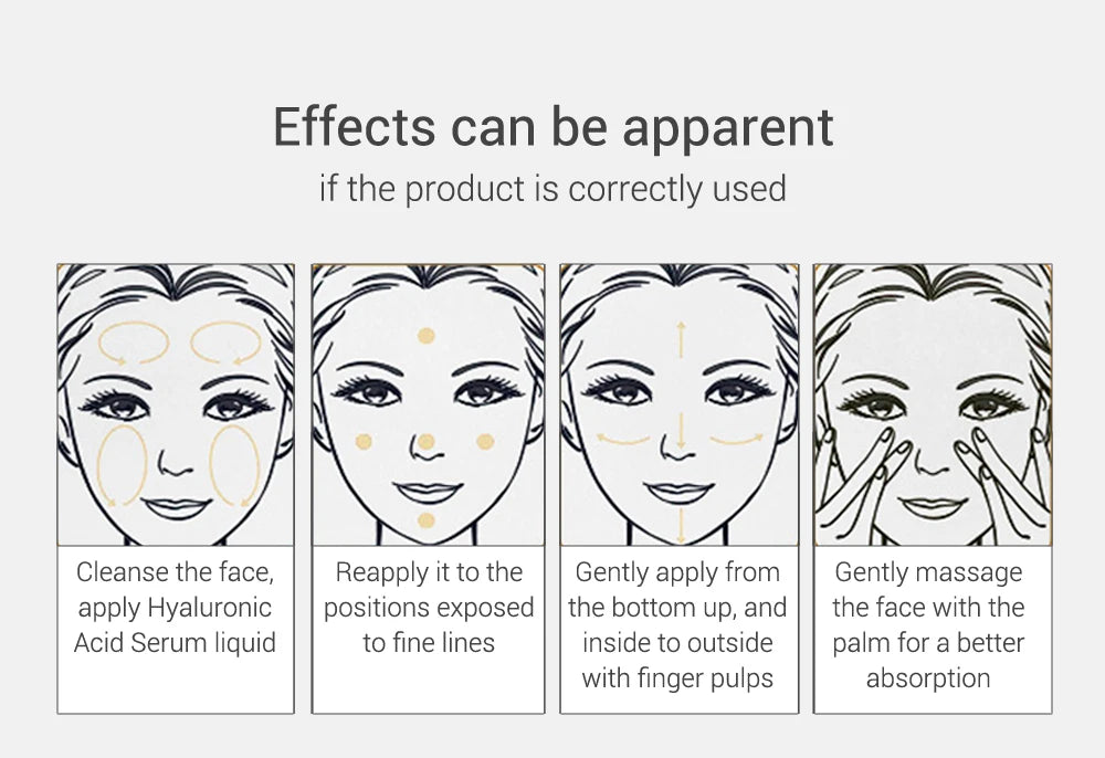 LANBENA 15ml Hyaluronic Acid Face Serum Deep Hydration Moisturizing Essence Skin Tightening Anti Aging Whitening Moisturizer